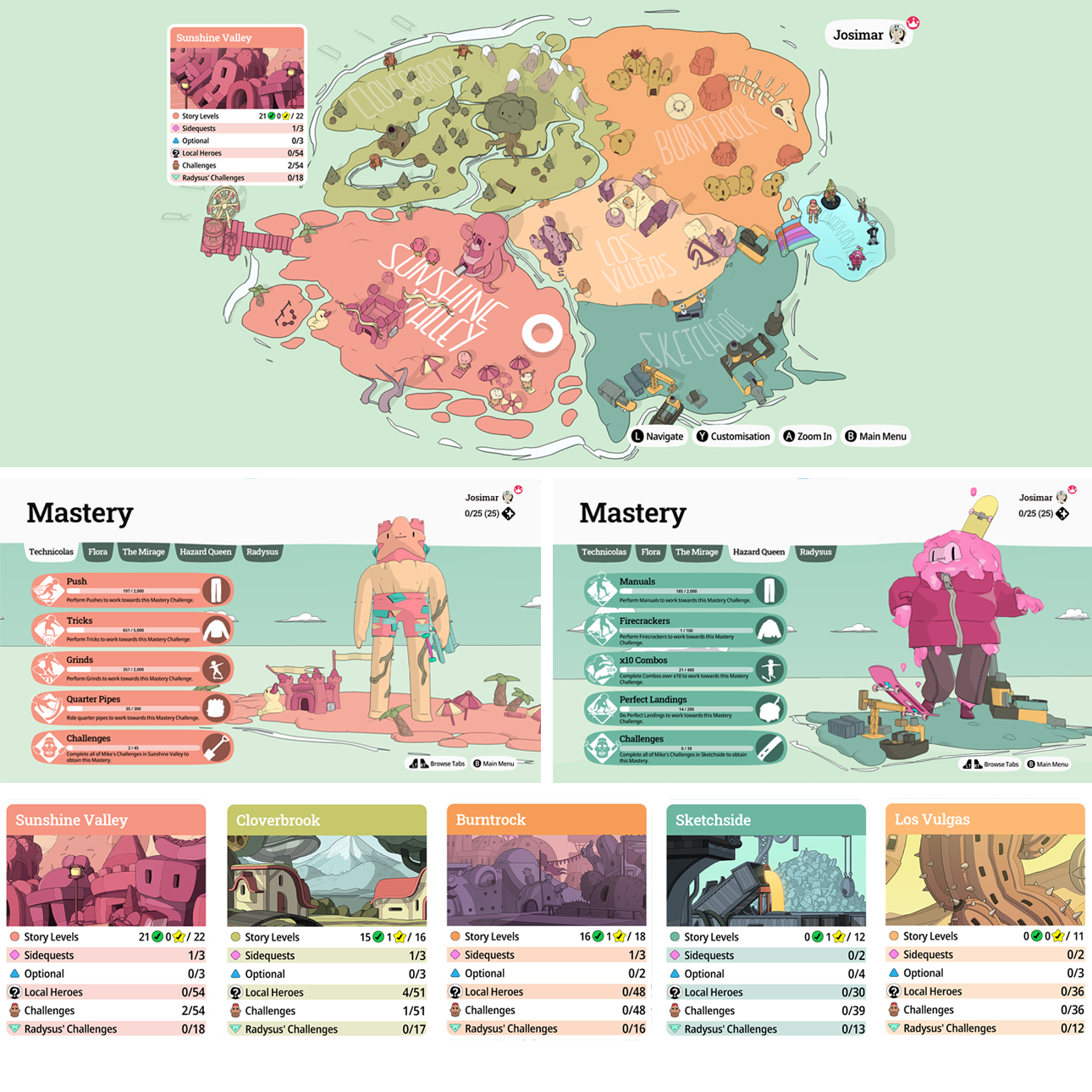 Map And Mastery